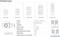 KORADO KORALUX koupelnové těleso Linear Comfort KLT 900.500, barevný KLT-090050-00-XY